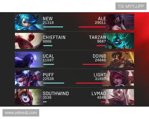 Cube赛恩大招远程支援WE团战逆转一换三多人丝血逃生